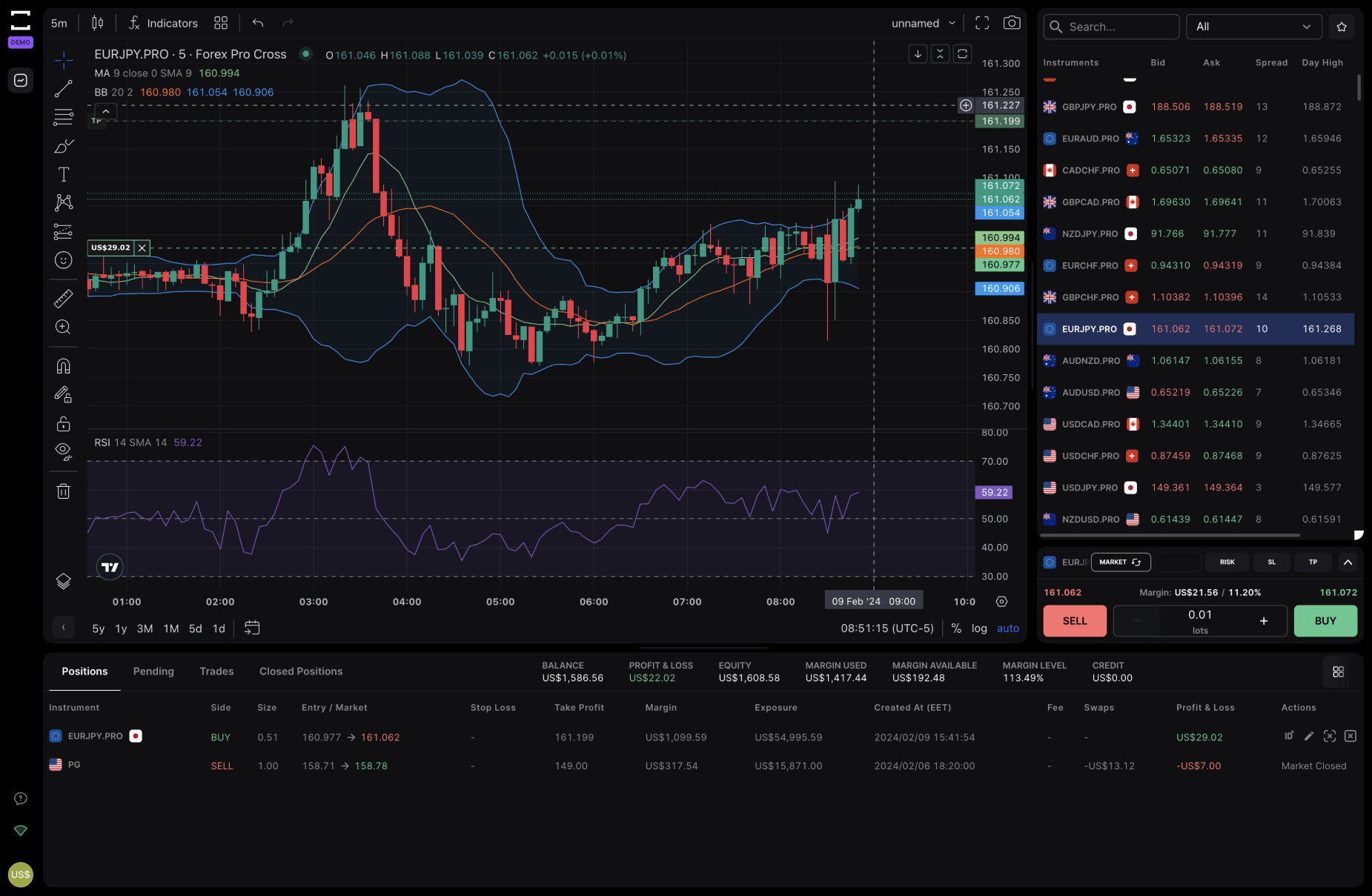 TradeLocker trading platform